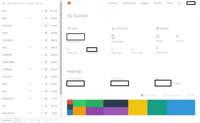 zerodha