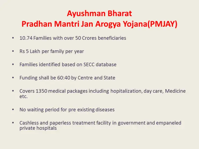 ayushman-bharat-scheme-details-eligibility-benefits-all-you-need-to-know