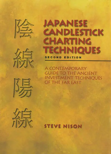 Japanese Candlestick Charting Technique