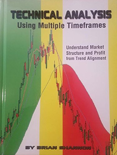 Technical Analysis using Multiple Timeframe
