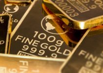 Gold Investment Options in India